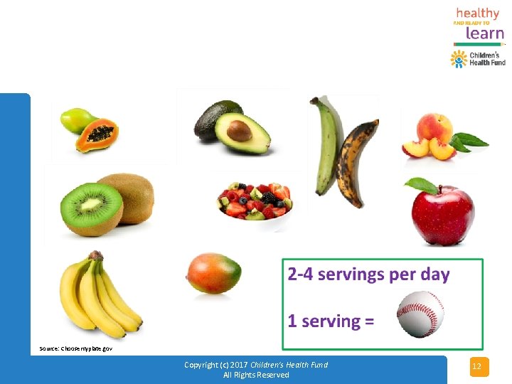 Source: Choosemyplate. gov Copyright (c) 2017 Children's Health Fund All Rights Reserved 12 