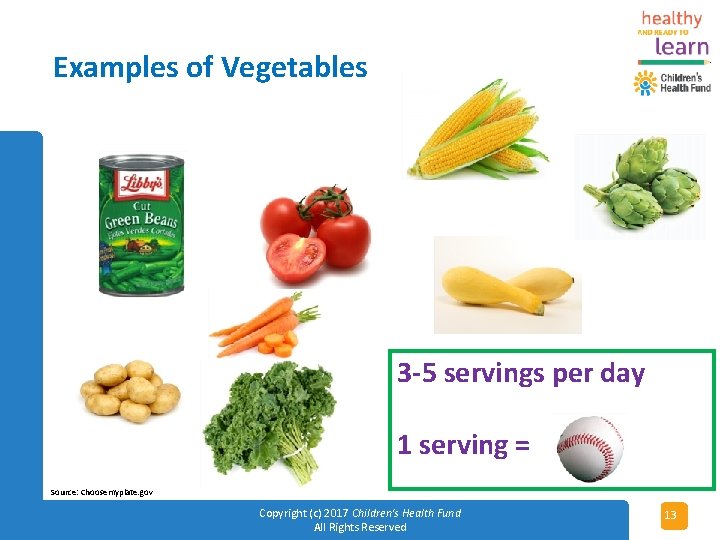 Examples of Vegetables 3 -5 servings per day 1 serving = Source: Choosemyplate. gov