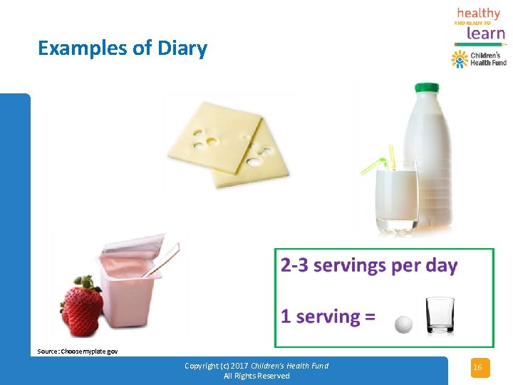 Examples of Diary Source: Choosemyplate. gov Copyright (c) 2017 Children's Health Fund All Rights