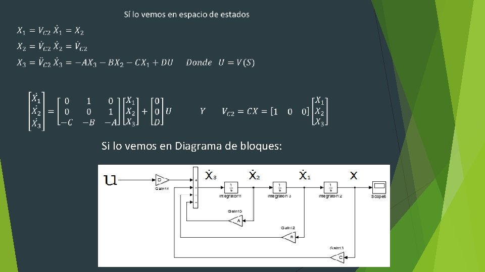  Si lo vemos en Diagrama de bloques: 
