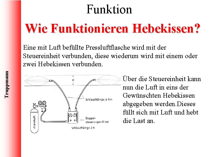 Funktion Wie Funktionieren Hebekissen? Truppmann Eine mit Luft befüllte Pressluftflasche wird mit der Steuereinheit