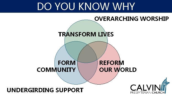 DO YOU KNOW WHY OVERARCHING WORSHIP TRANSFORM LIVES FORM COMMUNITY UNDERGIRDING SUPPORT REFORM OUR