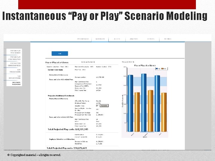 Instantaneous “Pay or Play” Scenario Modeling © Copyrighted material – all rights reserved. 