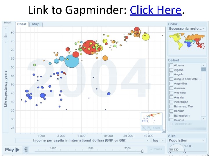 Link to Gapminder: Click Here. 
