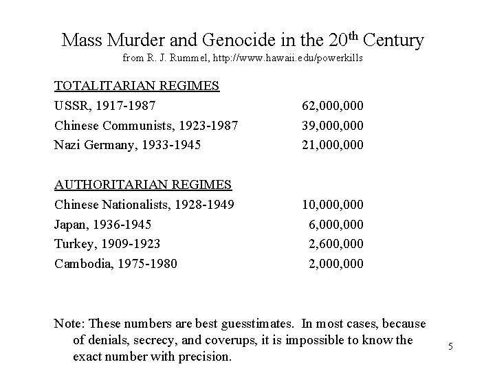 Mass Murder and Genocide in the 20 th Century from R. J. Rummel, http: