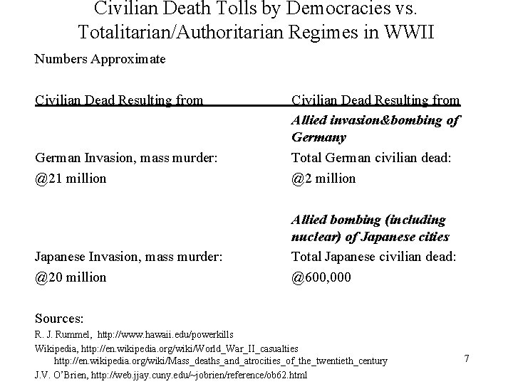 Civilian Death Tolls by Democracies vs. Totalitarian/Authoritarian Regimes in WWII Numbers Approximate Civilian Dead