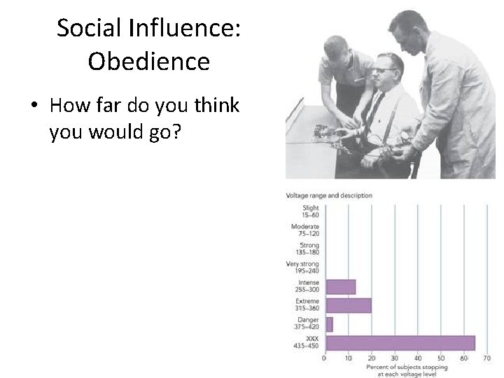 Social Influence: Obedience • How far do you think you would go? 