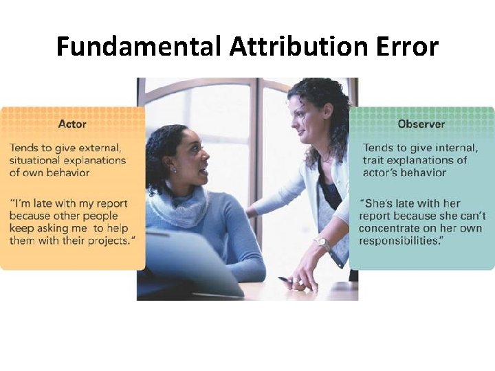 Fundamental Attribution Error 