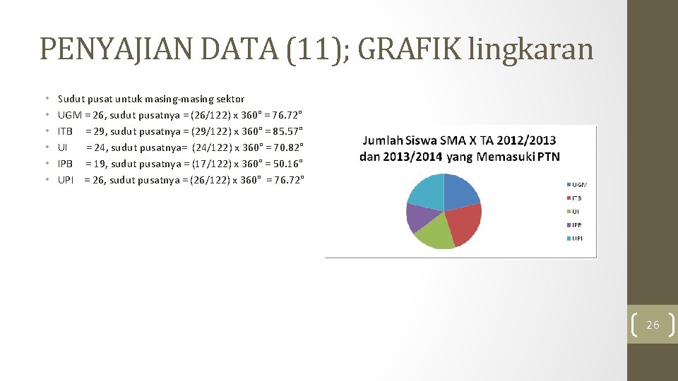 PENYAJIAN DATA (11); GRAFIK lingkaran • • • Sudut pusat untuk masing-masing sektor UGM PENYAJIAN DATA (11); GRAFIK lingkaran • • • Sudut pusat untuk masing-masing sektor UGM