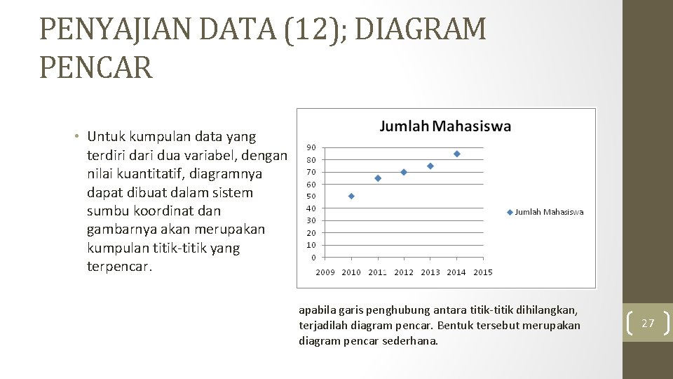 PENYAJIAN DATA (12); DIAGRAM PENCAR • Untuk kumpulan data yang terdiri dari dua variabel, PENYAJIAN DATA (12); DIAGRAM PENCAR • Untuk kumpulan data yang terdiri dari dua variabel,
