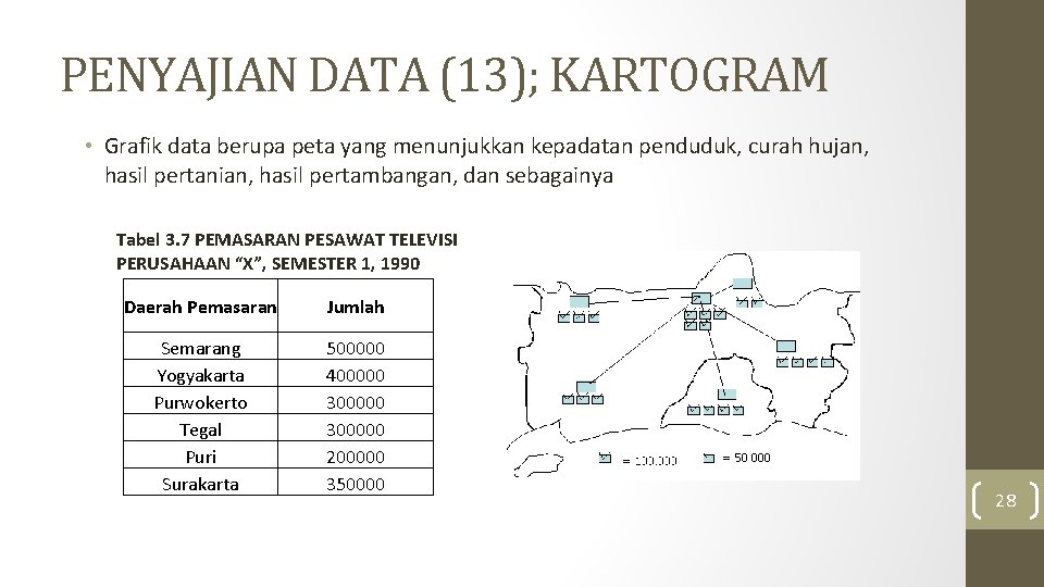 PENYAJIAN DATA (13); KARTOGRAM • Grafik data berupa peta yang menunjukkan kepadatan penduduk, curah PENYAJIAN DATA (13); KARTOGRAM • Grafik data berupa peta yang menunjukkan kepadatan penduduk, curah