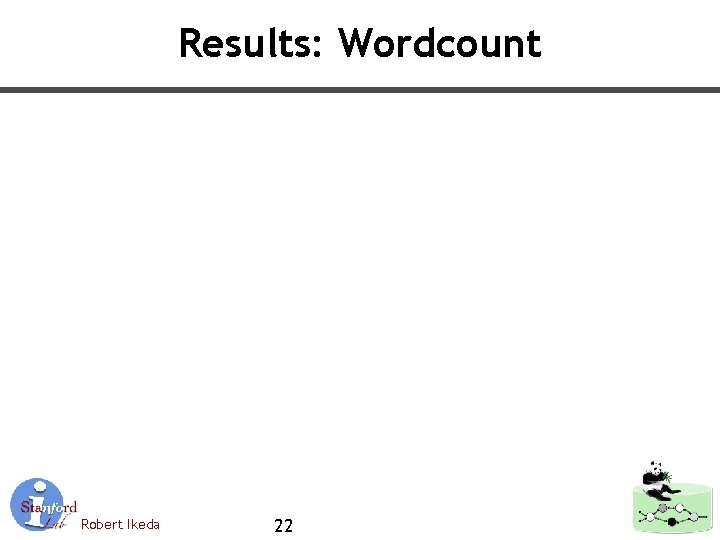Results: Wordcount Robert Ikeda 22 