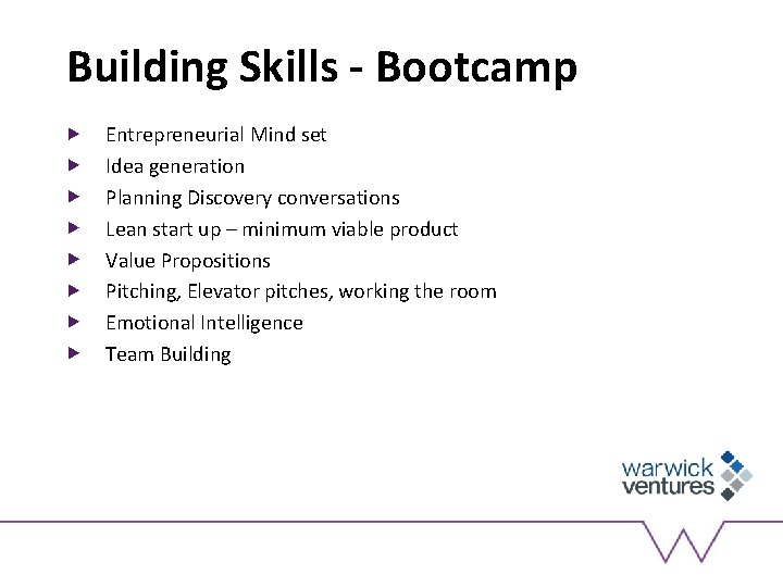 Building Skills - Bootcamp Entrepreneurial Mind set Idea generation Planning Discovery conversations Lean start