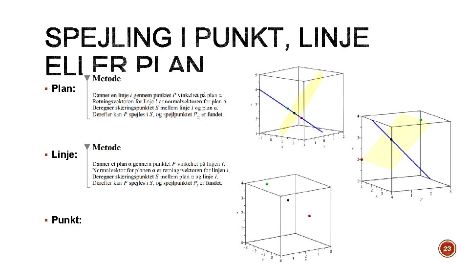 § Plan: § Linje: § Punkt: 23 