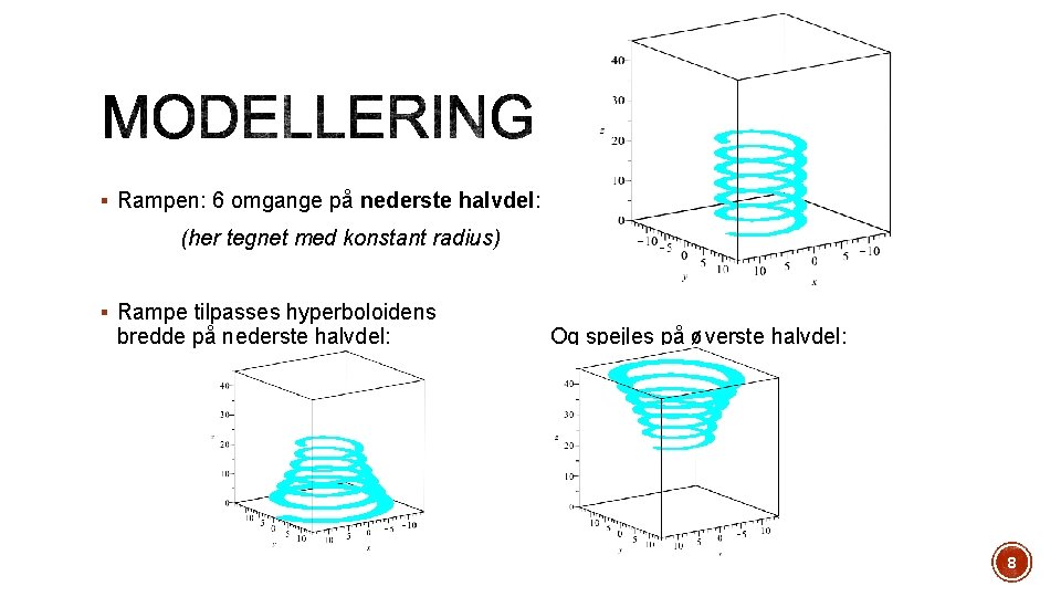 § Rampen: 6 omgange på nederste halvdel: (her tegnet med konstant radius) § Rampe