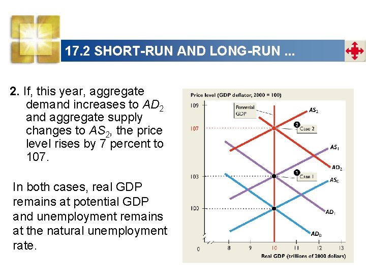 17. 2 SHORT-RUN AND LONG-RUN. . . 2. If, this year, aggregate demand increases