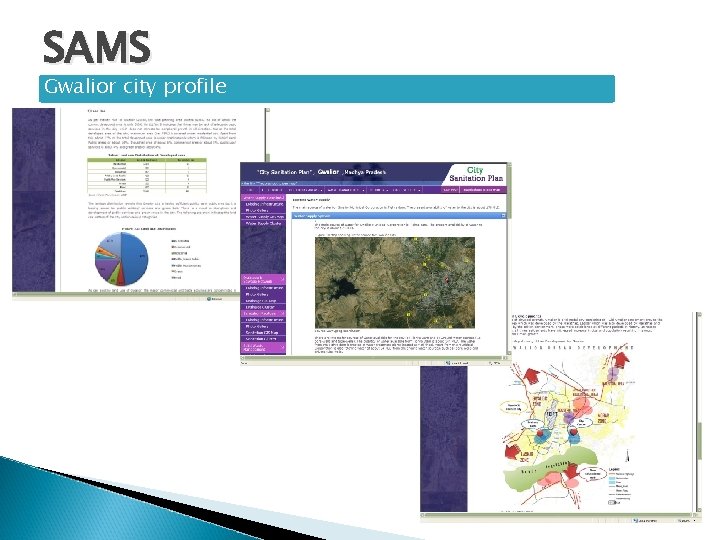 SAMS Gwalior city profile 