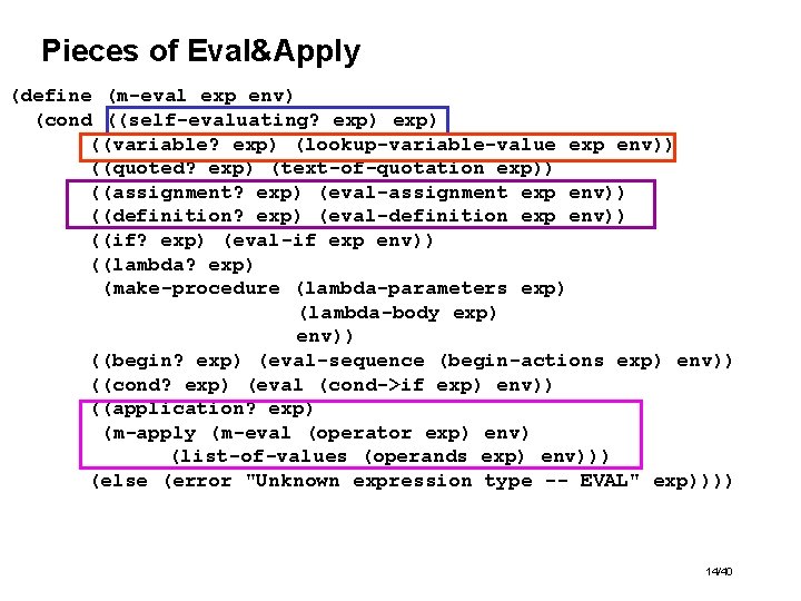 Pieces of Eval&Apply (define (m-eval exp env) (cond ((self-evaluating? exp) ((variable? exp) (lookup-variable-value exp