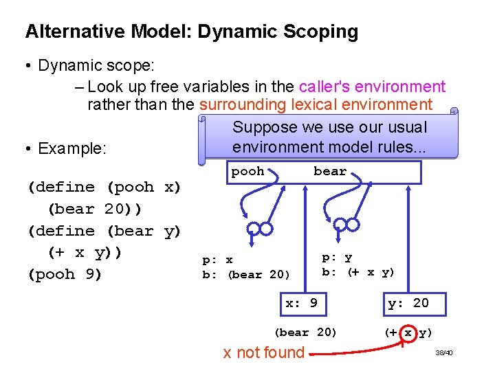 Alternative Model: Dynamic Scoping • Dynamic scope: – Look up free variables in the
