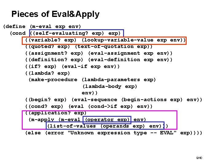 Pieces of Eval&Apply (define (m-eval exp env) (cond ((self-evaluating? exp) ((variable? exp) (lookup-variable-value exp