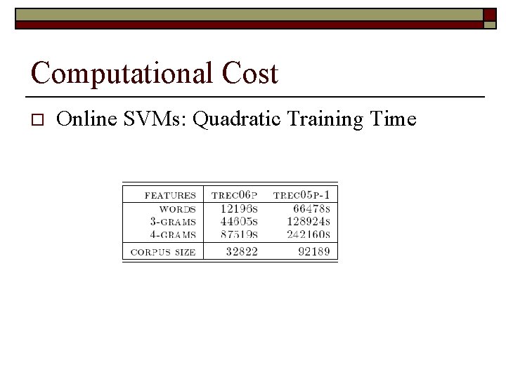 Computational Cost o Online SVMs: Quadratic Training Time 