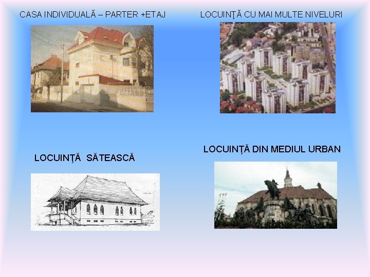 CASA INDIVIDUALĂ – PARTER +ETAJ LOCUINŢĂ SĂTEASCĂ LOCUINŢĂ CU MAI MULTE NIVELURI LOCUINŢĂ DIN