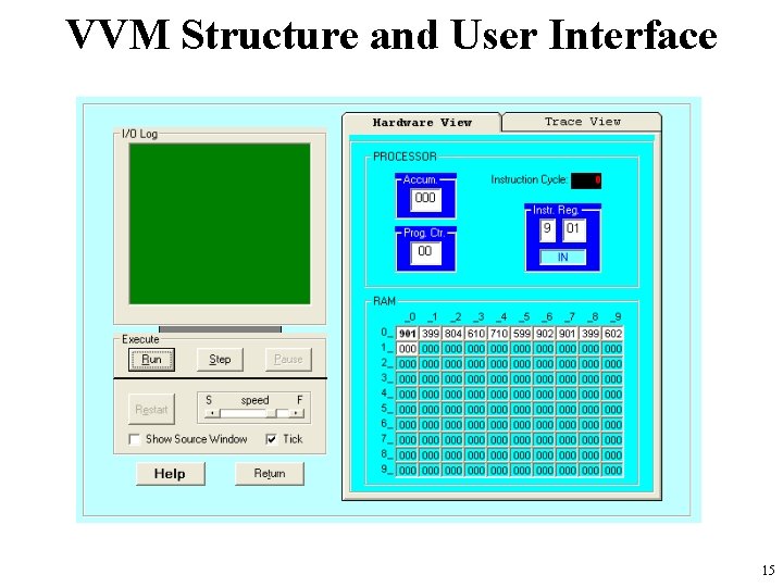 VVM Structure and User Interface 15 