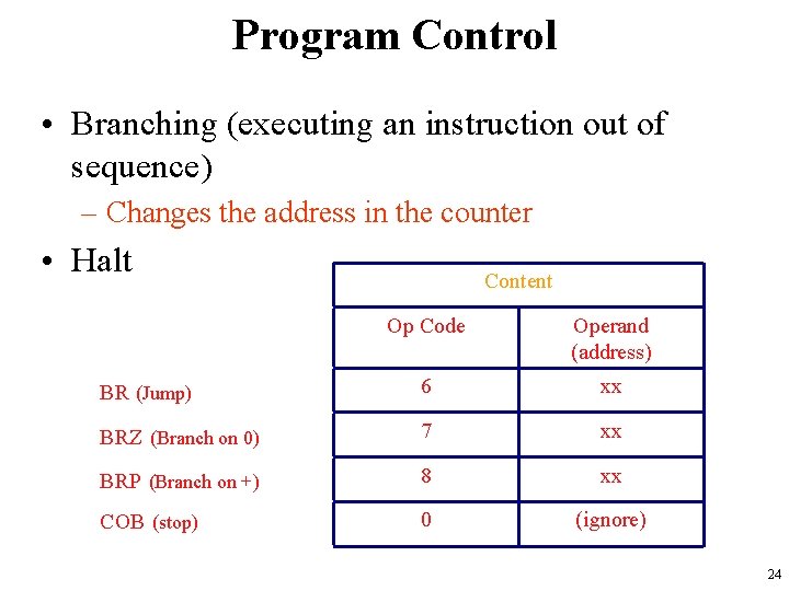 Program Control • Branching (executing an instruction out of sequence) – Changes the address