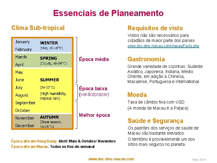 Essenciais de Planeamento Clima Sub-tropical Requisitos de visto Vistos não são necessários para cidadãos Essenciais de Planeamento Clima Sub-tropical Requisitos de visto Vistos não são necessários para cidadãos