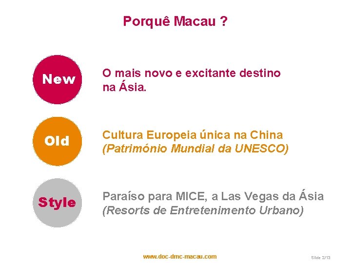 Porquê Macau ? New O mais novo e excitante destino na Ásia. Old Cultura Porquê Macau ? New O mais novo e excitante destino na Ásia. Old Cultura