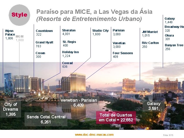 Style Wynn Palace MGM 1, 806 1, 600 Paraíso para MICE, a Las Vegas Style Wynn Palace MGM 1, 806 1, 600 Paraíso para MICE, a Las Vegas