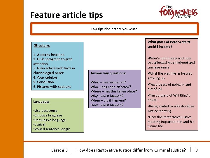 Feature article tips Top tip: Plan before you write. What parts of Peter’s story Feature article tips Top tip: Plan before you write. What parts of Peter’s story