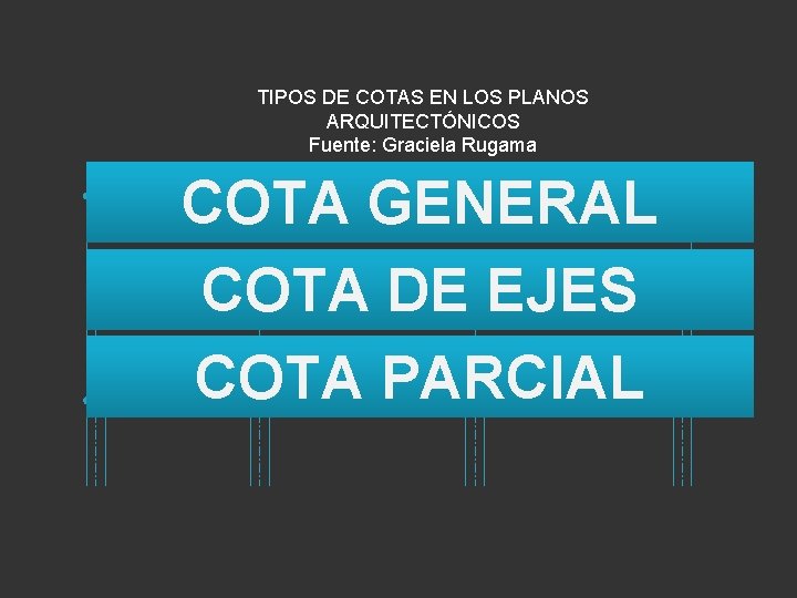 UNIDAD IV Acotacin 4 1 Conceptos 4 1