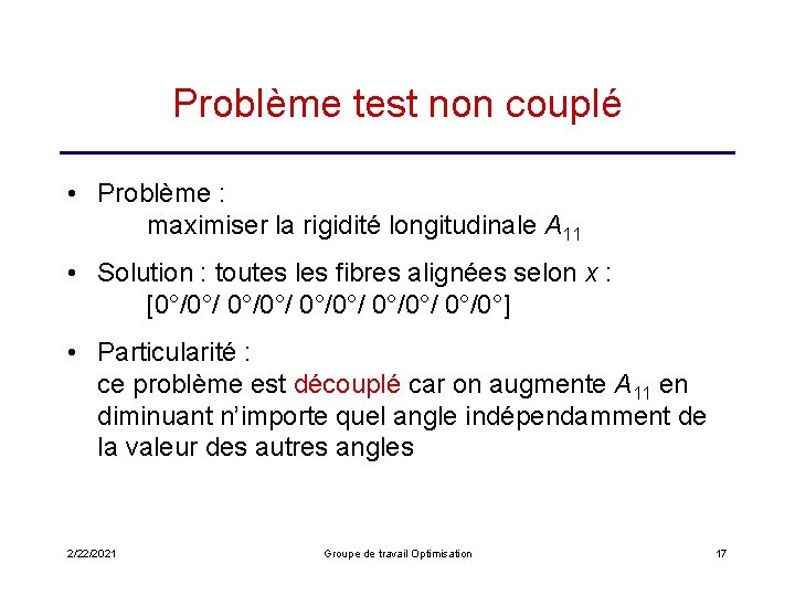 Problème test non couplé • Problème : maximiser la rigidité longitudinale A 11 •