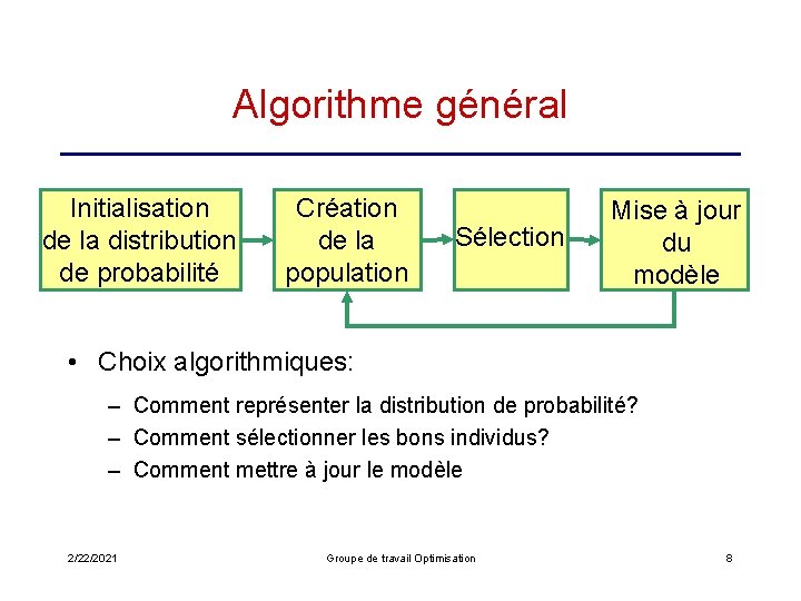 Algorithme général Initialisation de la distribution de probabilité Création de la population Sélection Mise