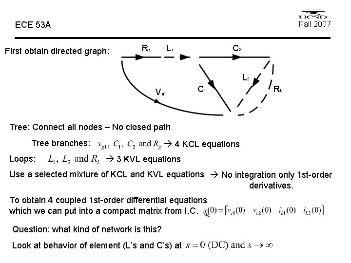 Fall 2007 ECE 53 A First obtain directed graph: Rg L 1 C 2 Fall 2007 ECE 53 A First obtain directed graph: Rg L 1 C 2