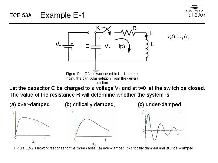 ECE 53 A Example E-1 Fall 2007 K R i. L + V 0 ECE 53 A Example E-1 Fall 2007 K R i. L + V 0