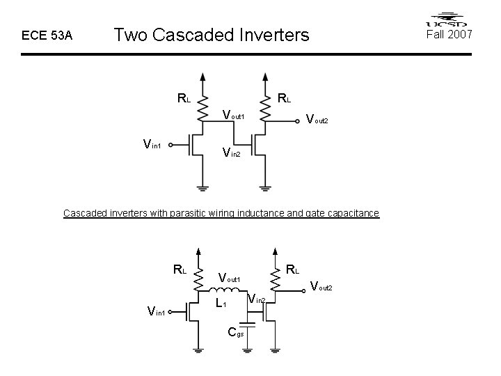 ECE 53 A Two Cascaded Inverters RL RL Vout 1 Vin 1 Fall 2007 ECE 53 A Two Cascaded Inverters RL RL Vout 1 Vin 1 Fall 2007