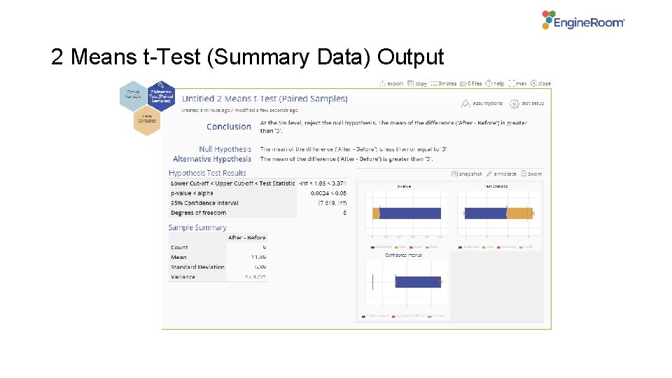 2 Means t-Test (Summary Data) Output 