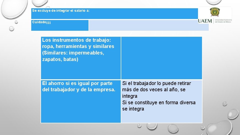 Se excluye de integrar el salario a: Cuidado¡¡¡¡ Los instrumentos de trabajo: ropa, herramientas