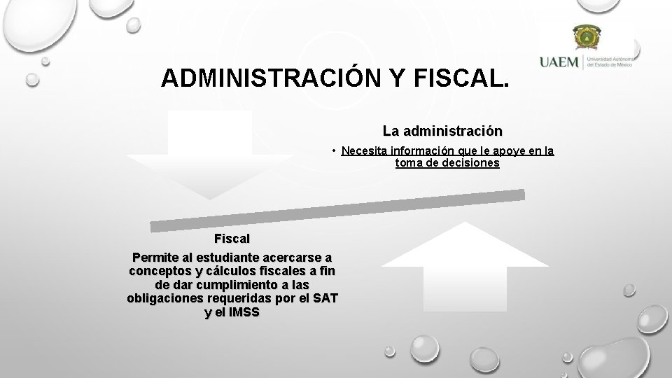 ADMINISTRACIÓN Y FISCAL. La administración • Necesita información que le apoye en la toma