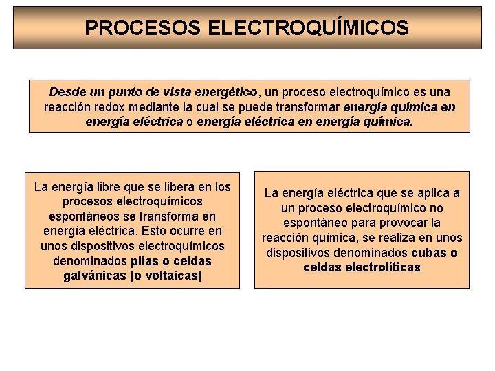 PROCESOS ELECTROQUÍMICOS Desde un punto de vista energético, un proceso electroquímico es una reacción