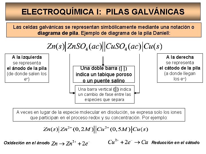 ELECTROQUÍMICA I: PILAS GALVÁNICAS Las celdas galvánicas se representan simbólicamente mediante una notación o