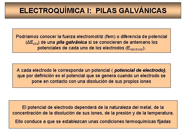 ELECTROQUÍMICA I: PILAS GALVÁNICAS Podríamos conocer la fuerza electromotriz (fem) o diferencia de potencial