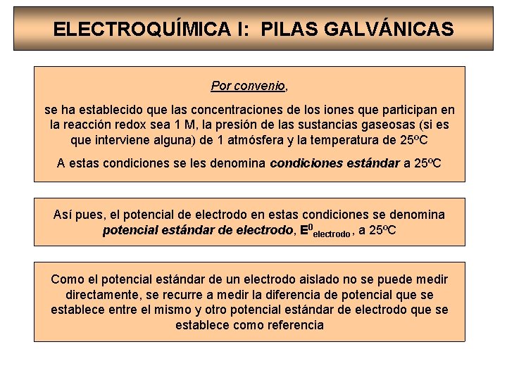 ELECTROQUÍMICA I: PILAS GALVÁNICAS Por convenio, se ha establecido que las concentraciones de los