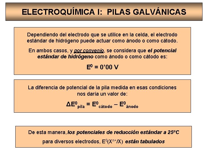 ELECTROQUÍMICA I: PILAS GALVÁNICAS Dependiendo del electrodo que se utilice en la celda, el