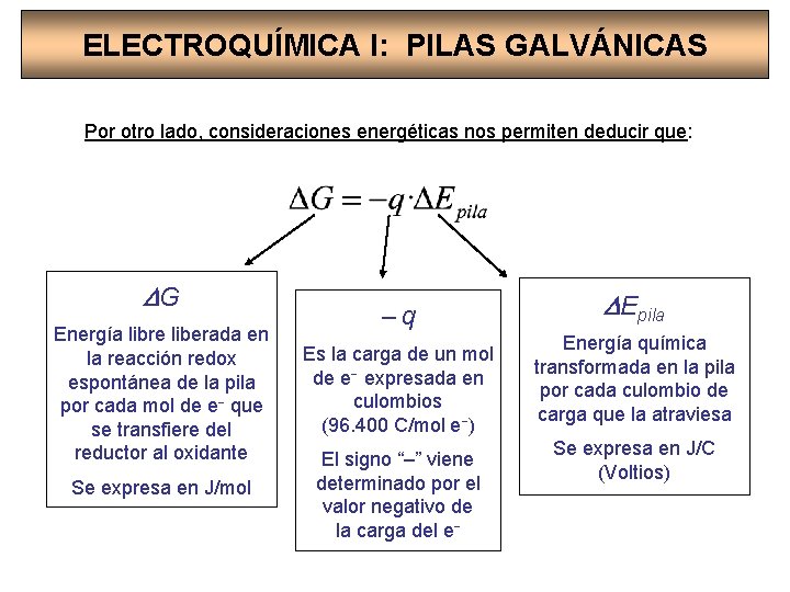 ELECTROQUÍMICA I: PILAS GALVÁNICAS Por otro lado, consideraciones energéticas nos permiten deducir que: G