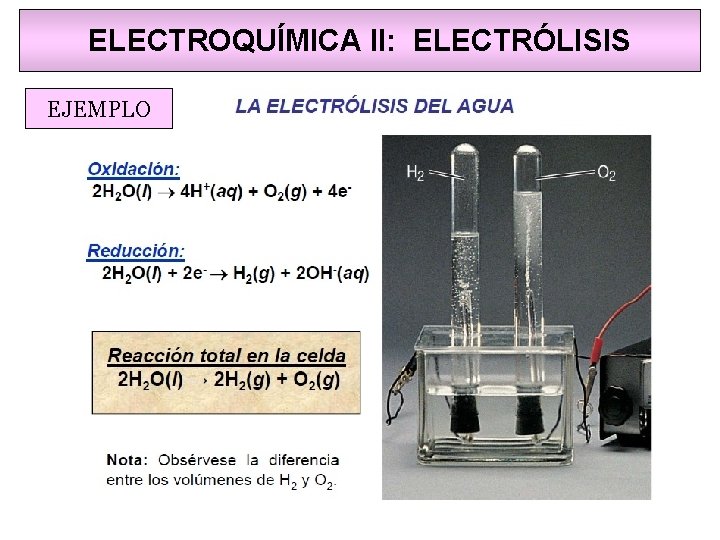 ELECTROQUÍMICA II: ELECTRÓLISIS EJEMPLO 