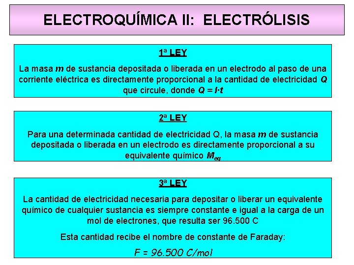ELECTROQUÍMICA II: ELECTRÓLISIS 1ª LEY La masa m de sustancia depositada o liberada en