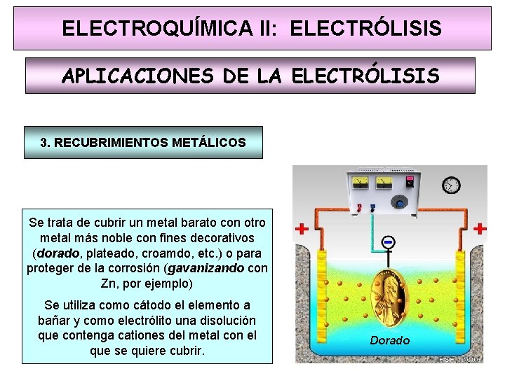 ELECTROQUÍMICA II: ELECTRÓLISIS APLICACIONES DE LA ELECTRÓLISIS 3. RECUBRIMIENTOS METÁLICOS Se trata de cubrir